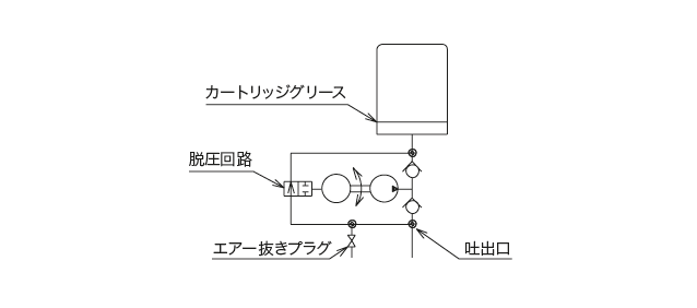 LUBE润滑油泵泵回路图