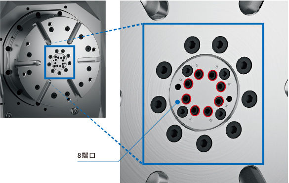 <b>大隈机床OKUMA立式加工中心MS-320H系列</b>
